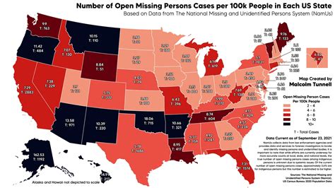 Missing People In America .